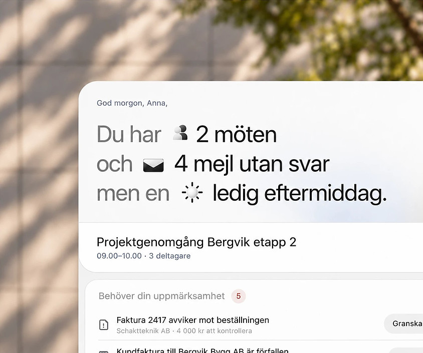 Översikt med dagens möten, obesvarade mejl och ärenden som behöver uppmärksamhet